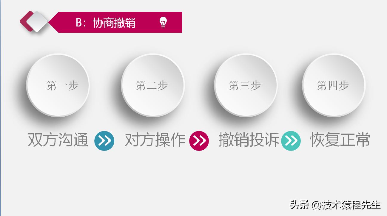 微信支付账户限制通知怎么解决,微信支付超10万限制怎么解封