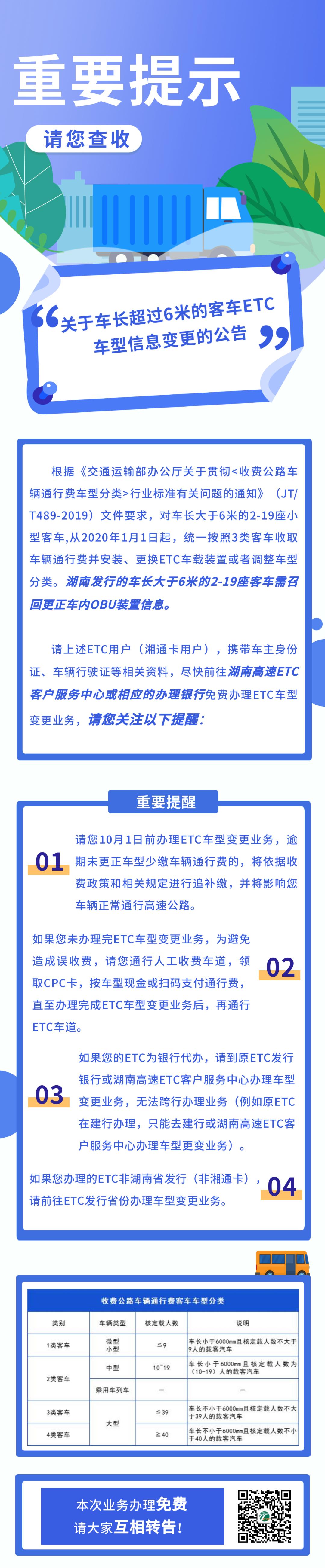 etc逾期怎么缴费,高速etc怎么缴费