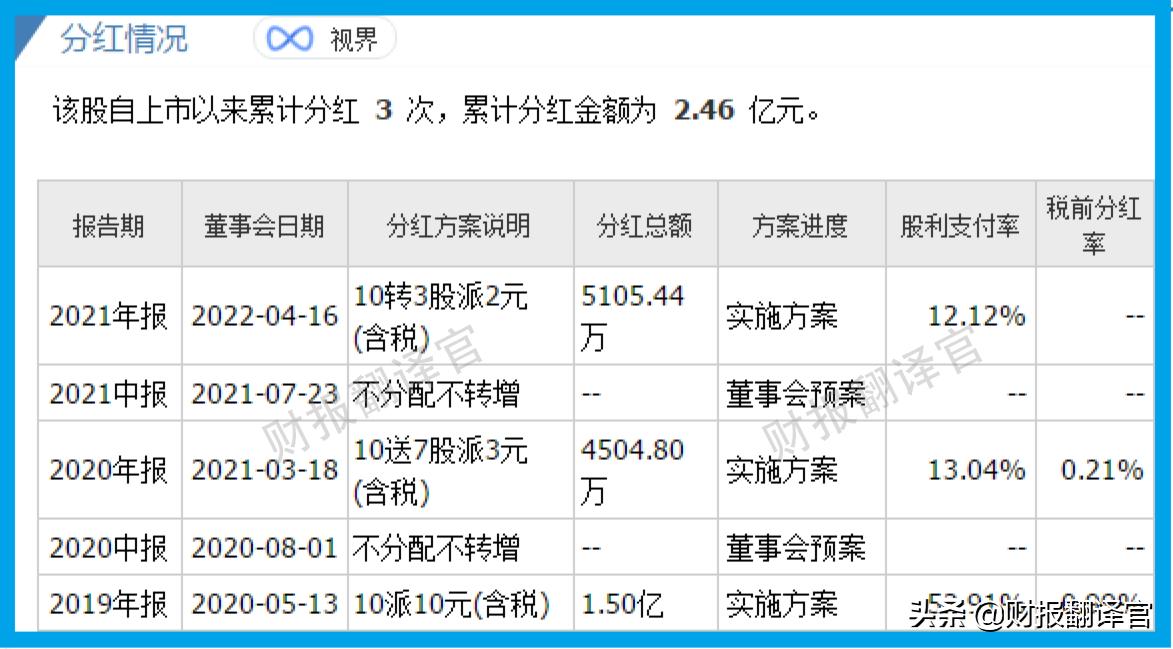 军工歼击机制造业龙头股,军工防务龙头