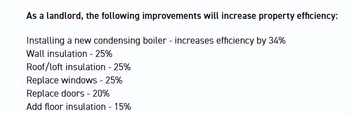 2023年，在英国购房出租是不是明智的选择？