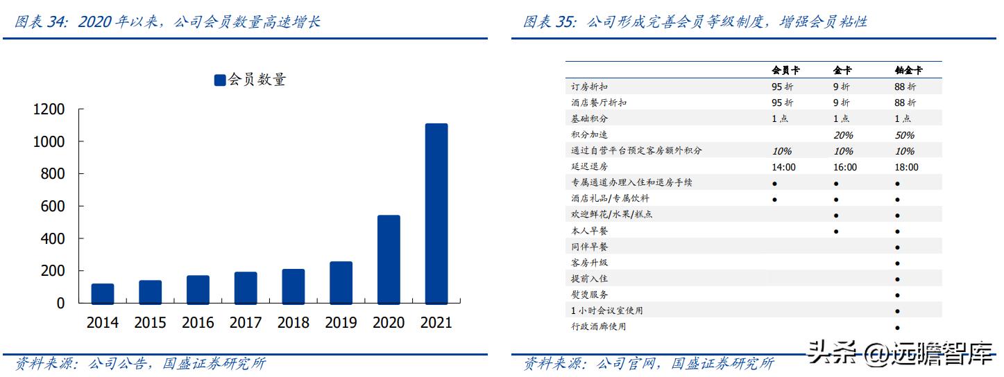 金陵饭店30多种预制菜,金陵饭店预制菜概念