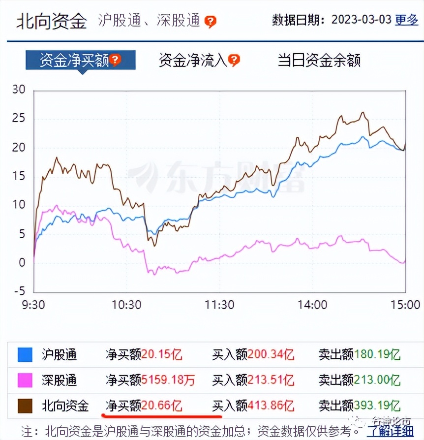 芯片股今日股票走势分析,芯片概念股后市机会