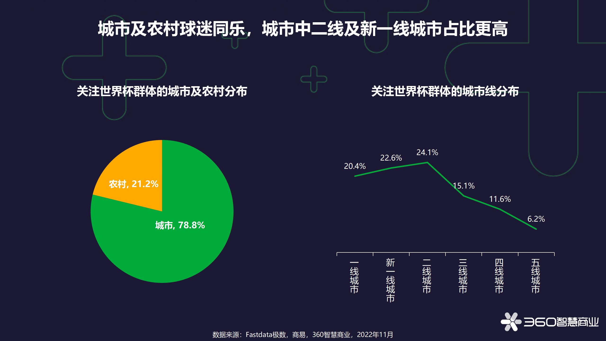 世界杯中国球迷最多的队伍,世界杯中国球迷最多
