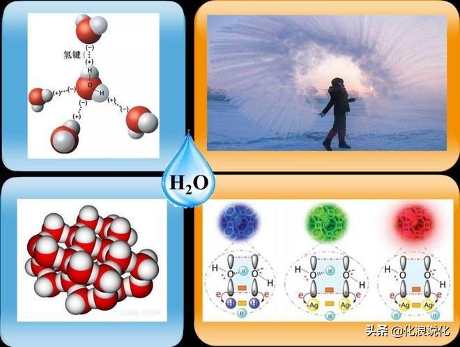 生命之源到底多可怕,水是生命之源关于水你了解多少呢