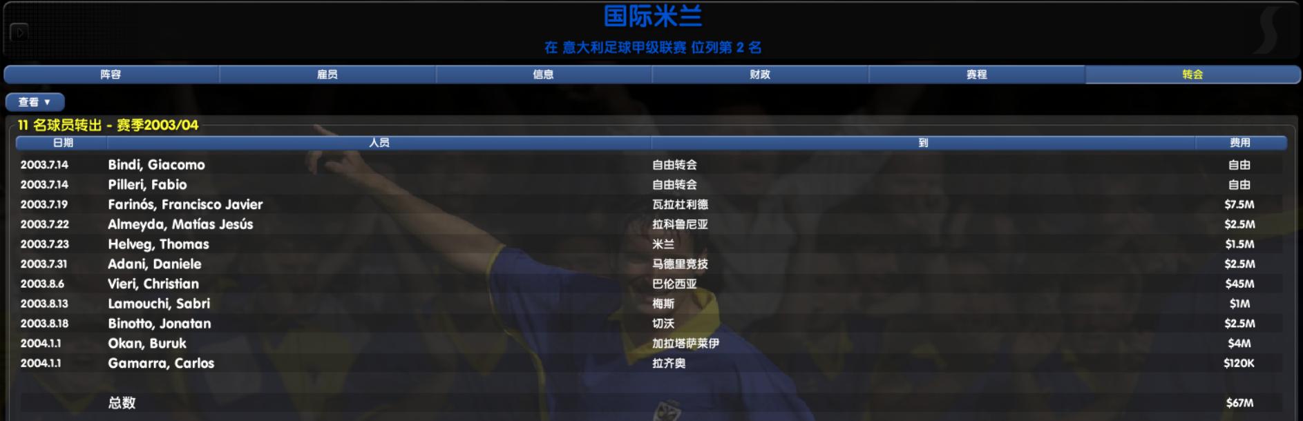 米兰03-04年阵容,cm0304国际米兰阵容