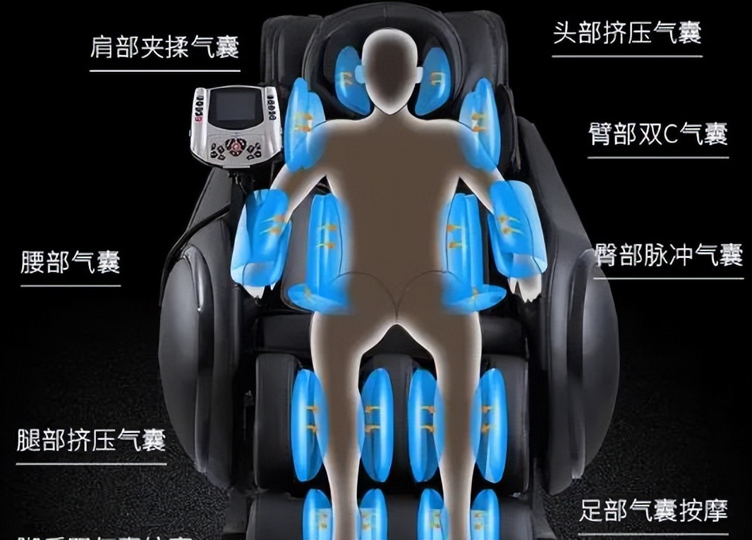 目前家用按摩椅哪个牌子好,目前家用按摩椅什么品牌好