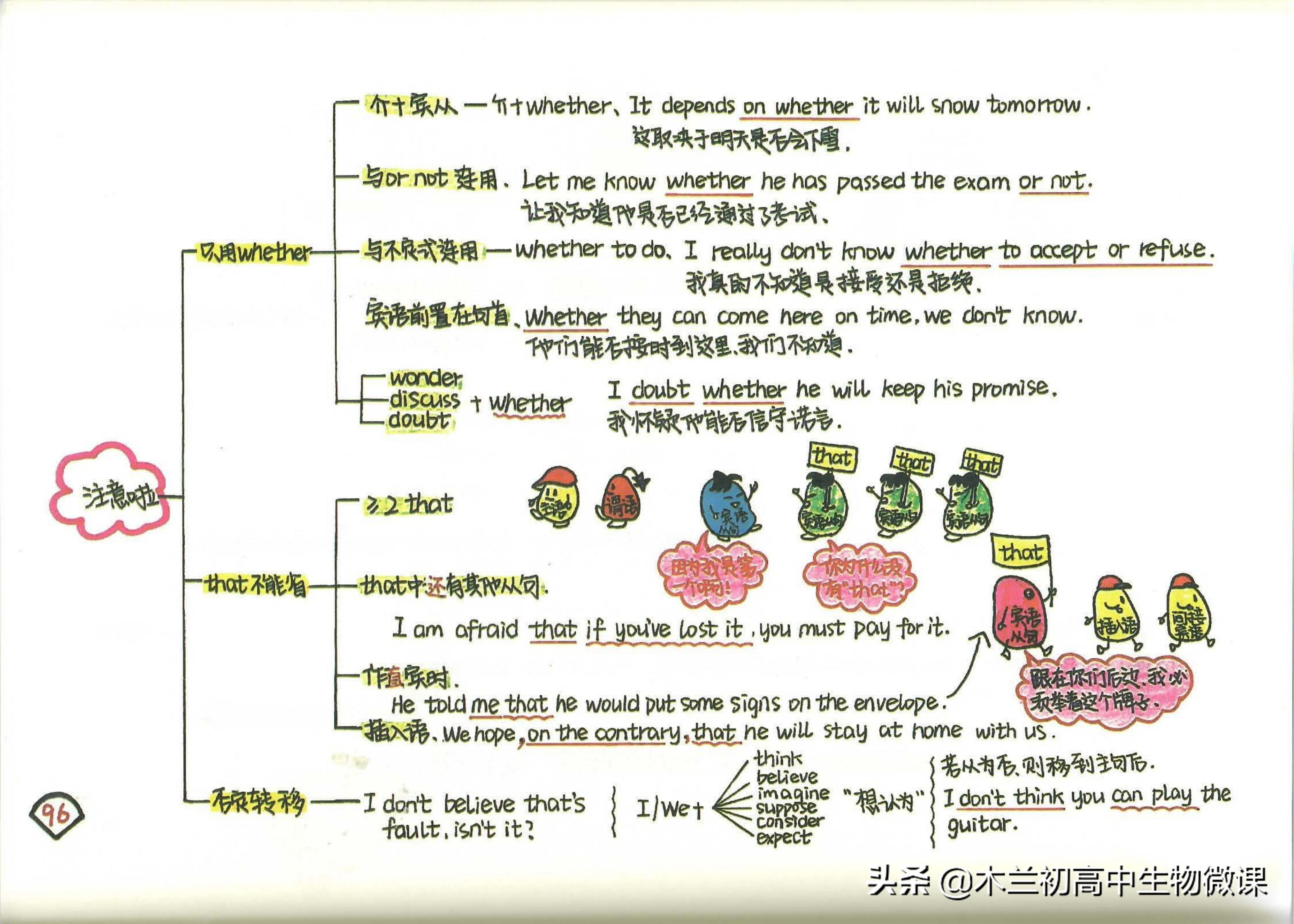 新概念英语第四册有新语法吗,间接引语定语从句