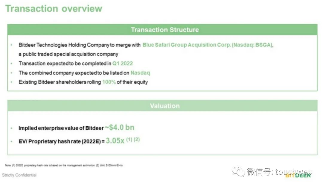 吴忌寒有多少比特币,比特大陆老板吴忌寒
