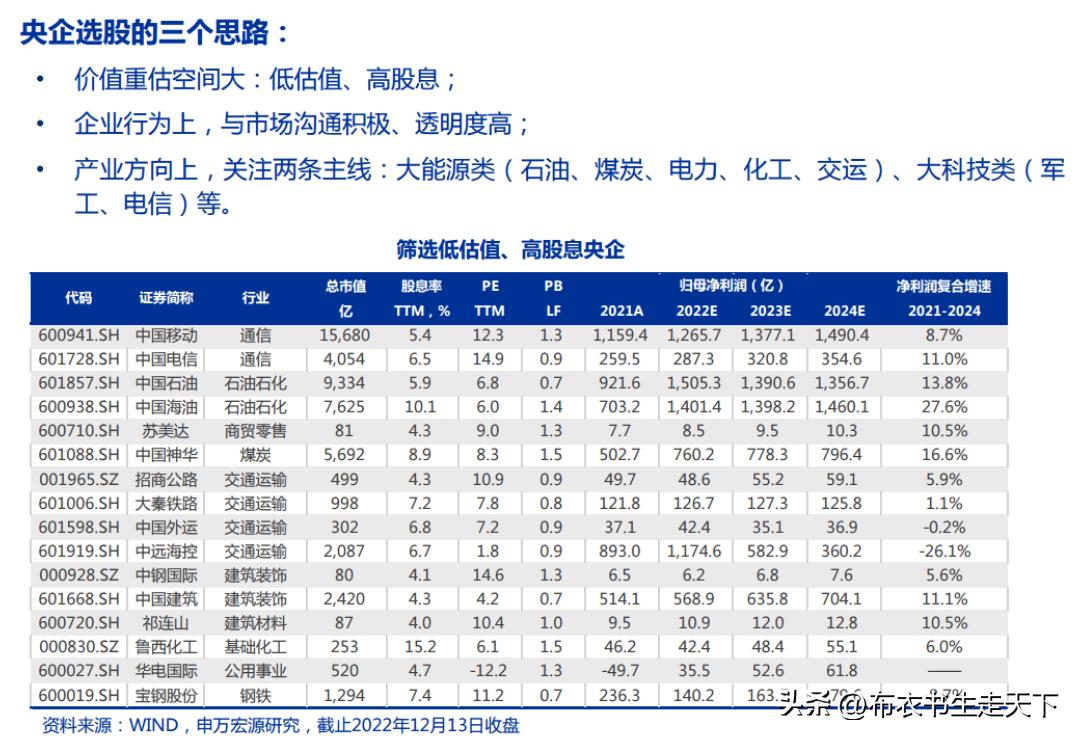 一个方向,香港新方向