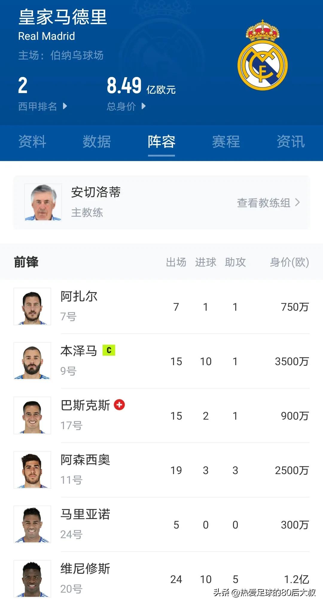 2004年西班牙德比皇马vs巴萨,西班牙德比皇马vs巴萨门票