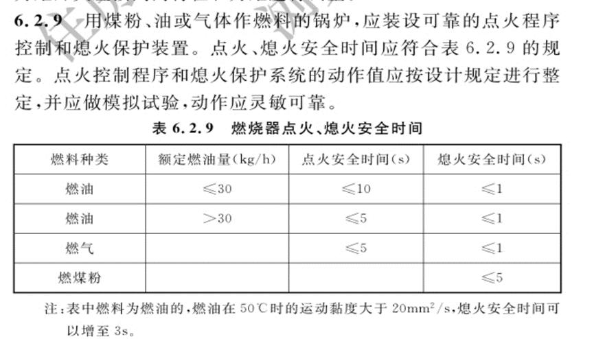 gb50041-2008锅炉房设计规范,gb50268-08管道施工及验收规范