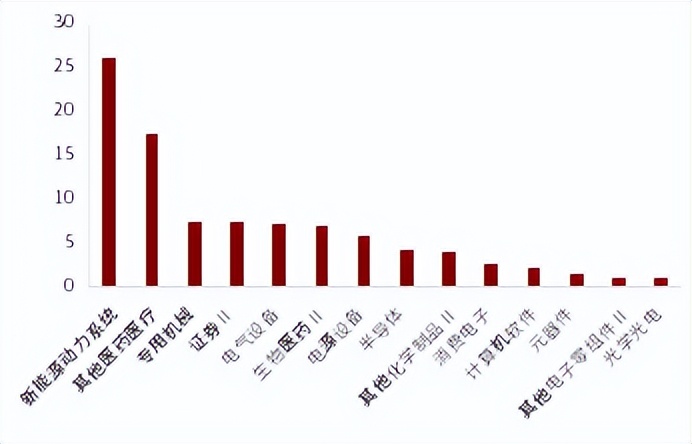 世界杯决赛梅西看大力神杯,世界杯决赛看梅西