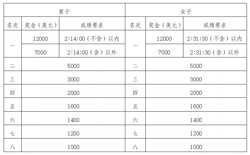 马竞最新消息今天,马竞足球最新比赛
