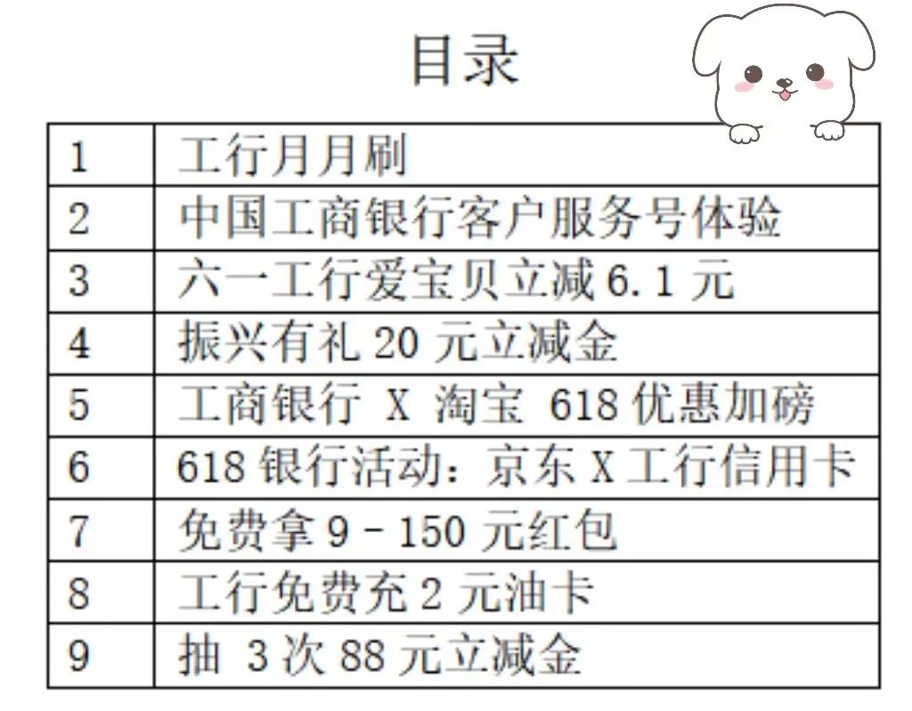 各家银行优惠汇总为你省钱小助手,银行超值立减江苏工行