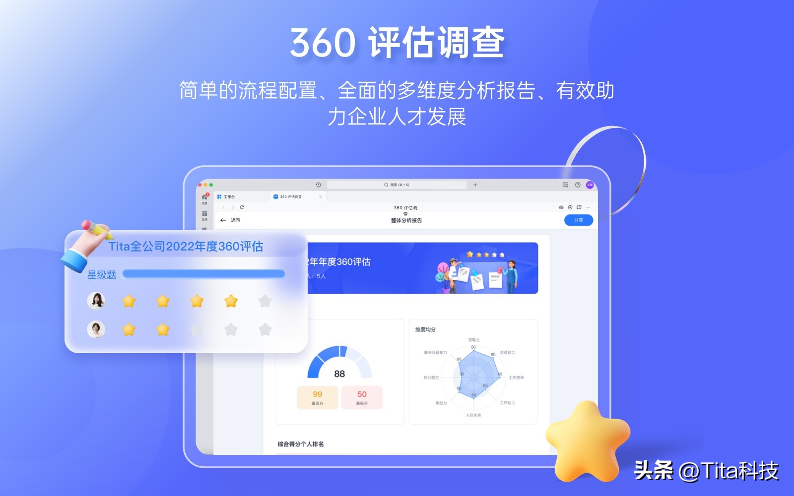 绩效管理的五大思路,组织中如何能实现有效的绩效管理