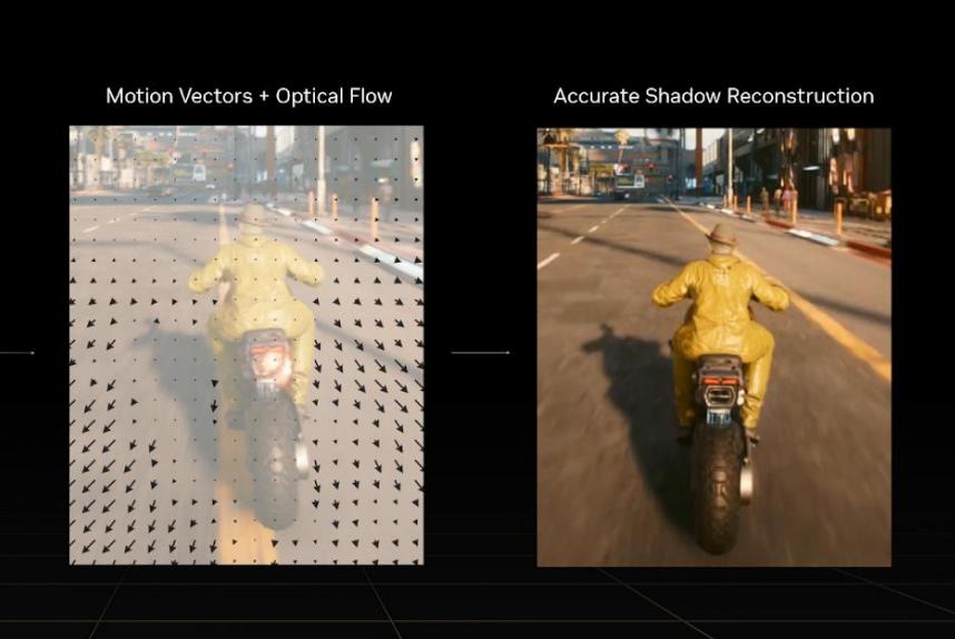 rtx4080,英伟达rtx4080非公版