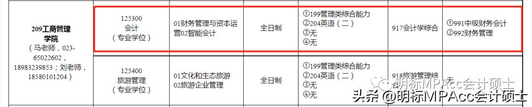 重磅这5所mpacc院校恢复招生,mpacc全日制新增院校2025