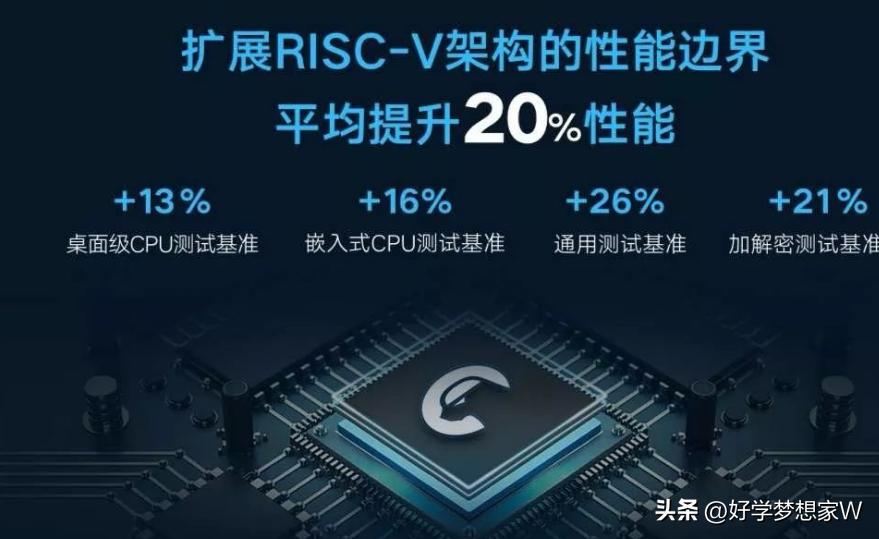 华为最近的高通消息,高通与华为最新消息