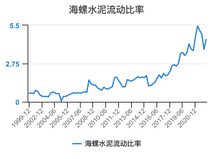 娴疯灪姘存偿21骞翠笁瀛ｅ害璐㈡姤鎶湶鏃堕棿,娴疯灪姘存偿2023骞翠竴瀛ｅ害涓氱哗棰勬祴