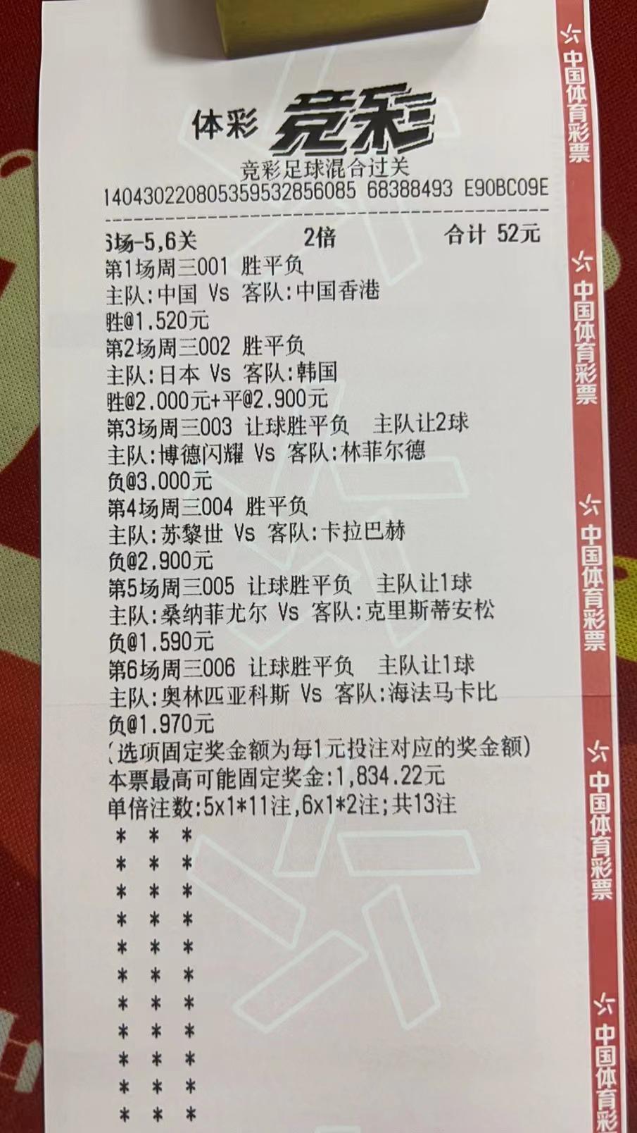 今日足球竞彩推荐预测实单,今日足球竞彩推荐预测分析实单