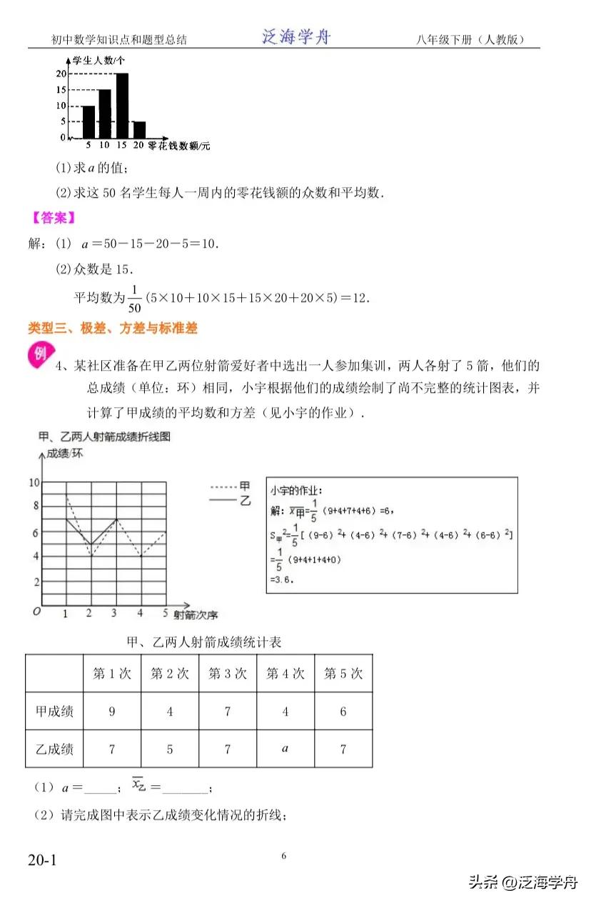 北师大版八下数学知识点,苏科版八下数学知识点