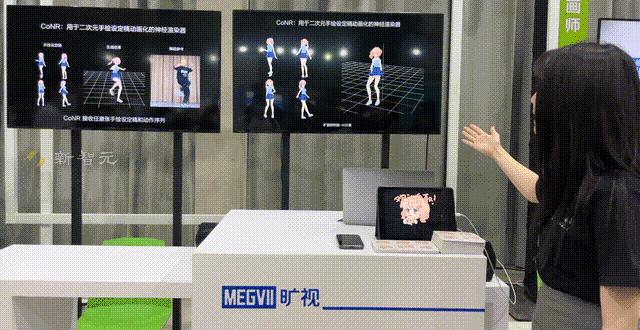 旷视运动算法,旷视智慧新技术