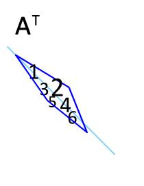 小学数学知识点对比初中高中,小学初中数学重难点讲解