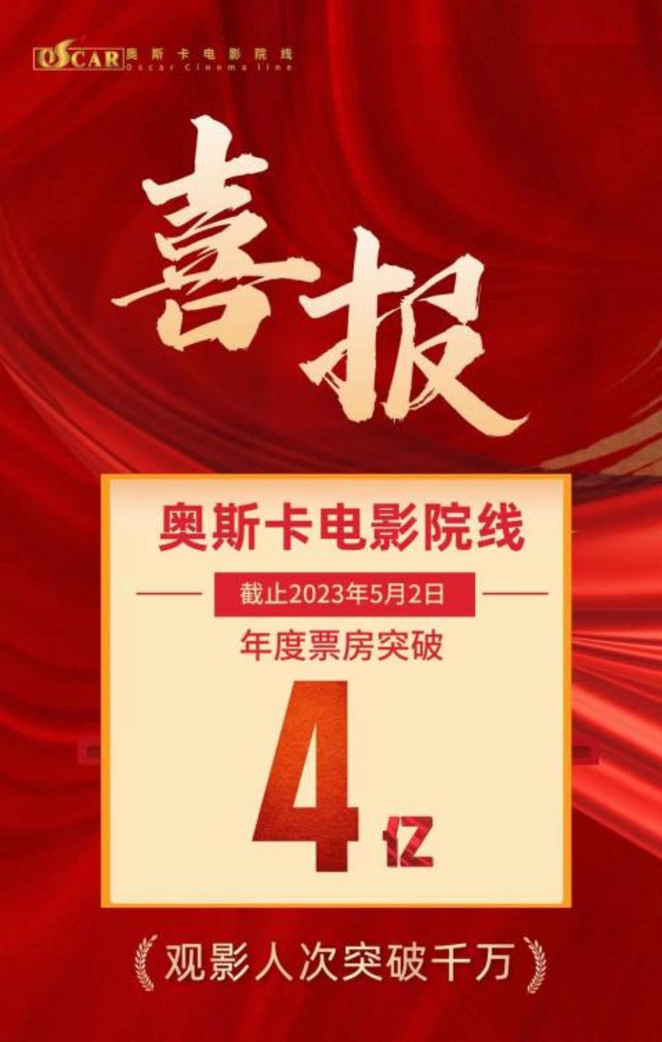 银河护卫队3是不是好莱坞大片,银河护卫队3上映日期