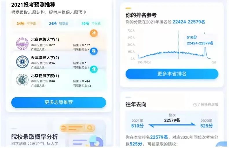高考填志愿，填出千亿市场：做一单收10万，有公司已在新三板上市