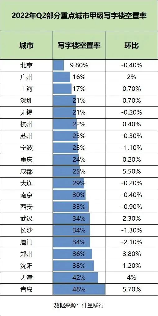 未来5年最难转手的三类房子 (未来五年可能难转手的三类房子)