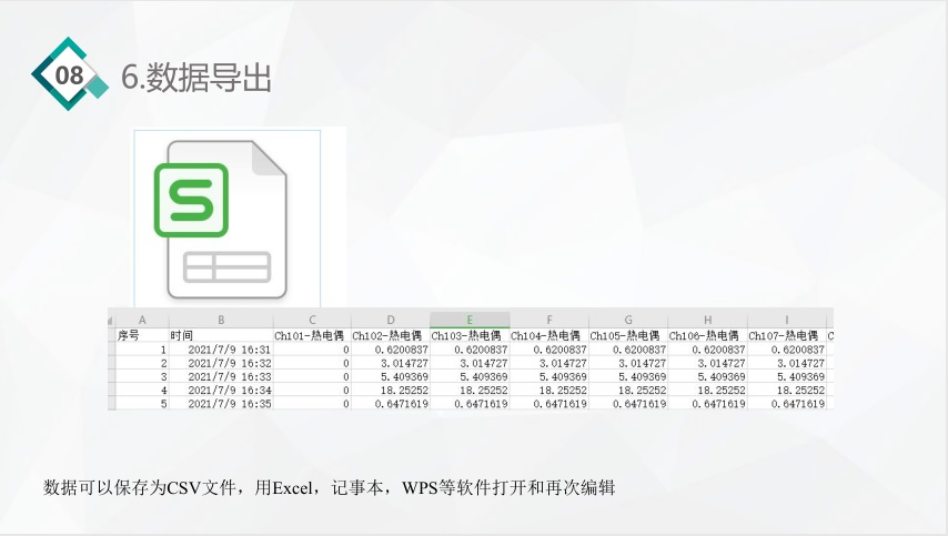 福禄克fluke1662,福禄克fluke1587c