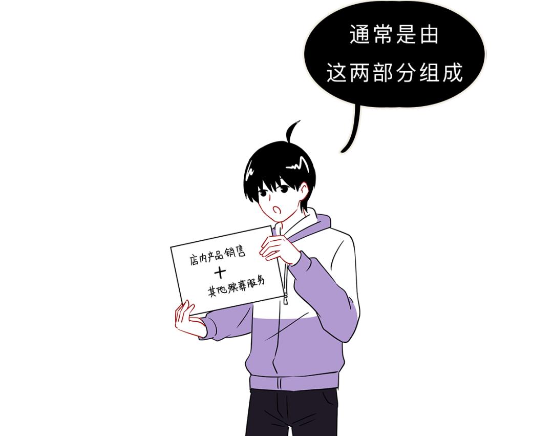 殡葬馆能赚多少钱一年,开个殡葬一条龙的店赚钱吗