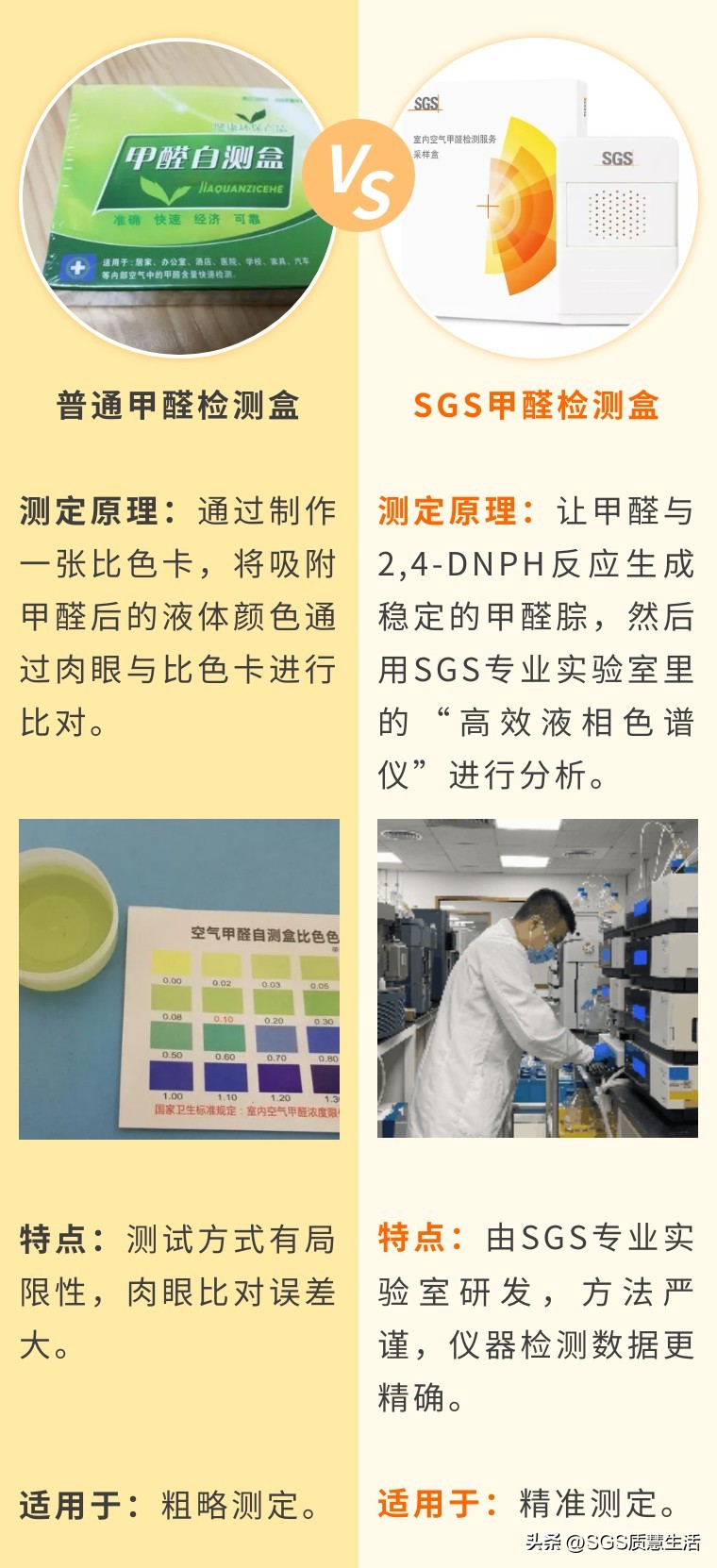 甲醛如何清除正确除甲醛方法如下,正确掌握有效快速除甲醛的方法