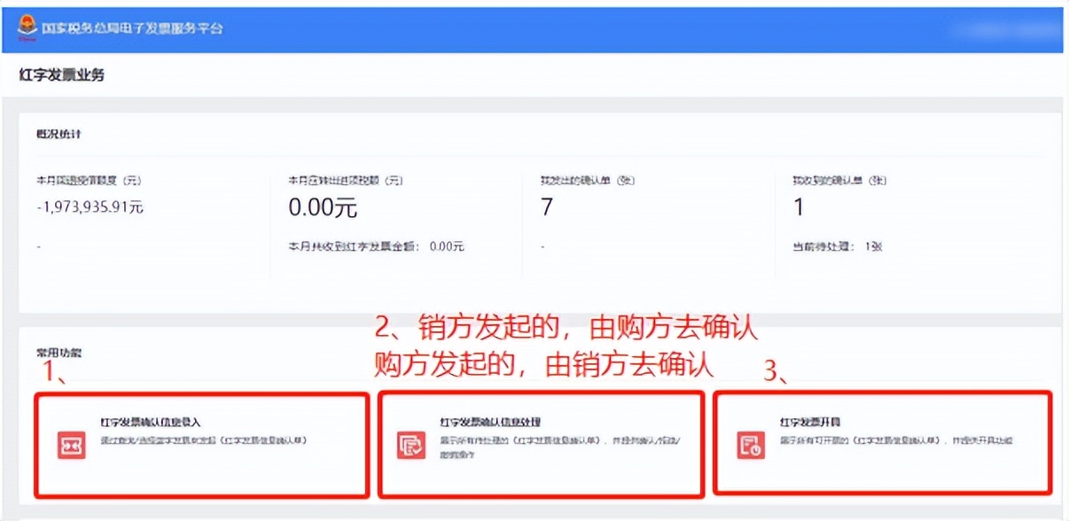 电子票基本常识,电票基本常识