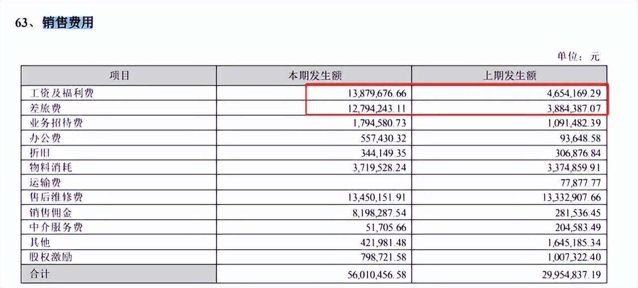 捷佳伟创下跌后续,捷佳伟创跌到底了吗