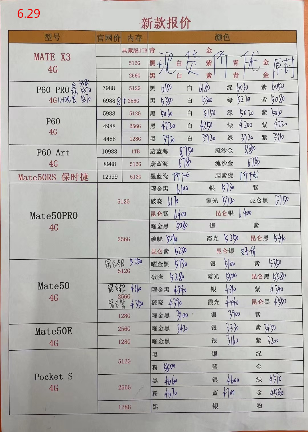 2024年1月11日华强北手机批发价,2024年1月18日华强北手机批发价