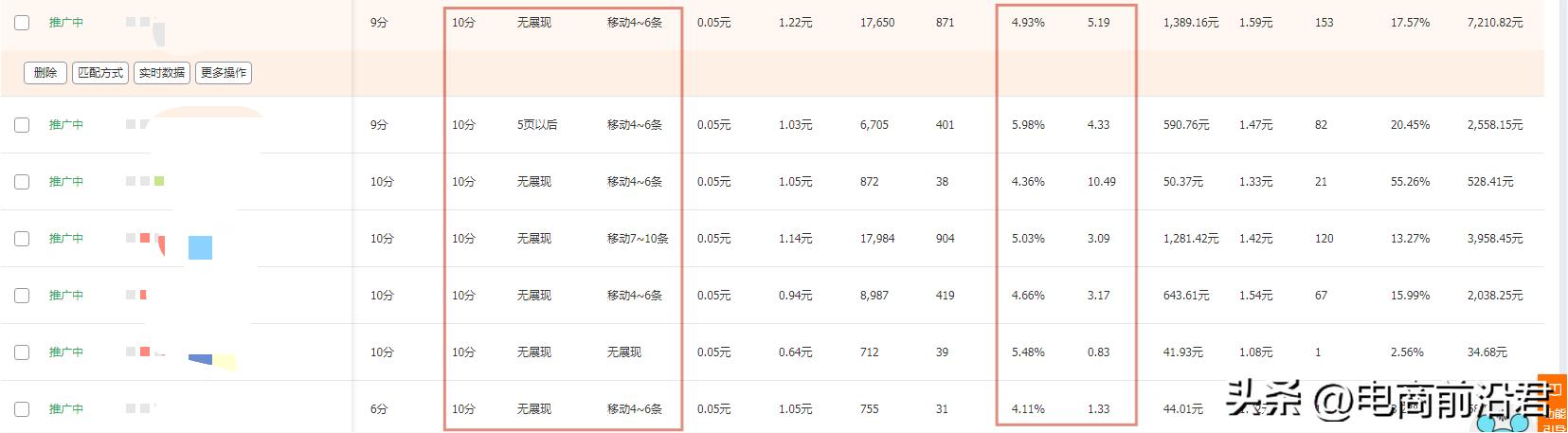 淘宝打造爆款实操方法有哪些,淘宝打造爆款实操方法有哪些内容