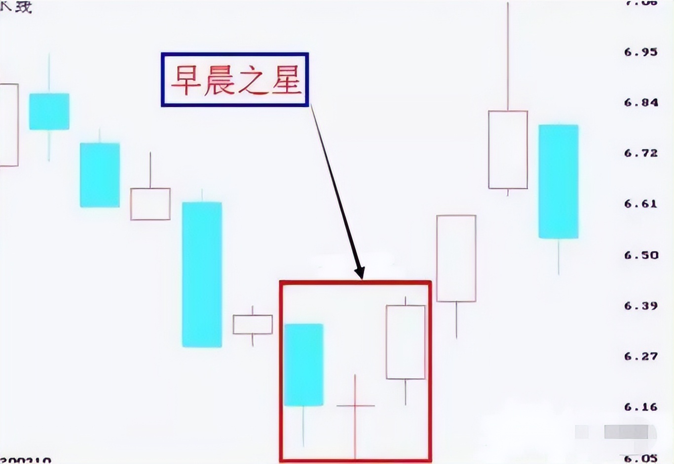 一位股市天才的投资感,一位股市天才的退市感悟