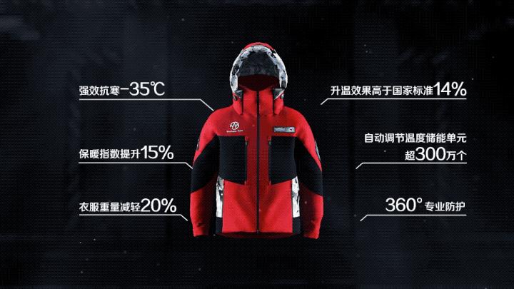 40至50岁波司登羽绒服,波司登44年始终昂首向上