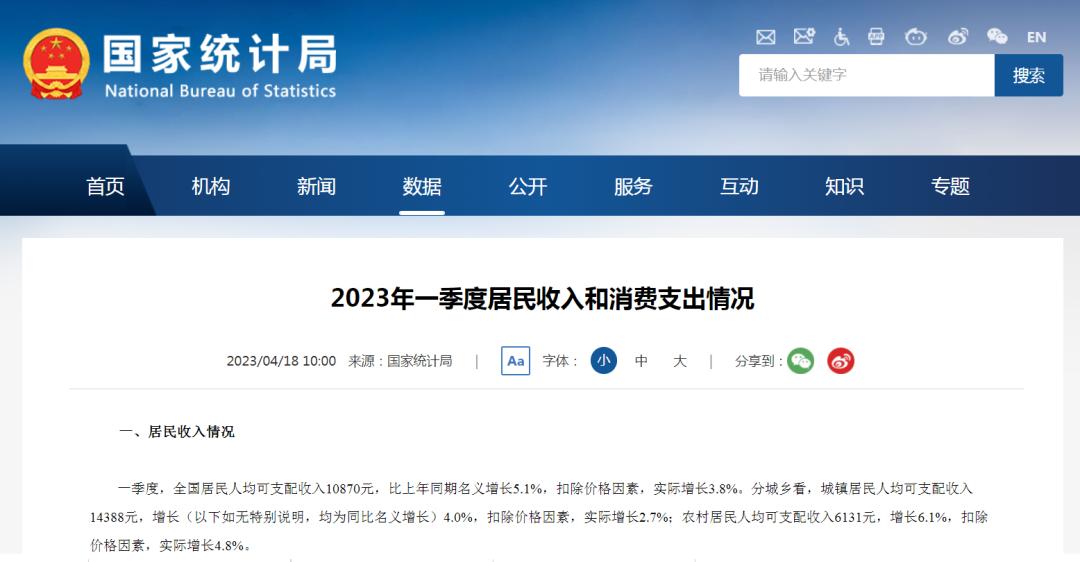 东方融资网招聘要求,东方融资网试用期最后一个月工资