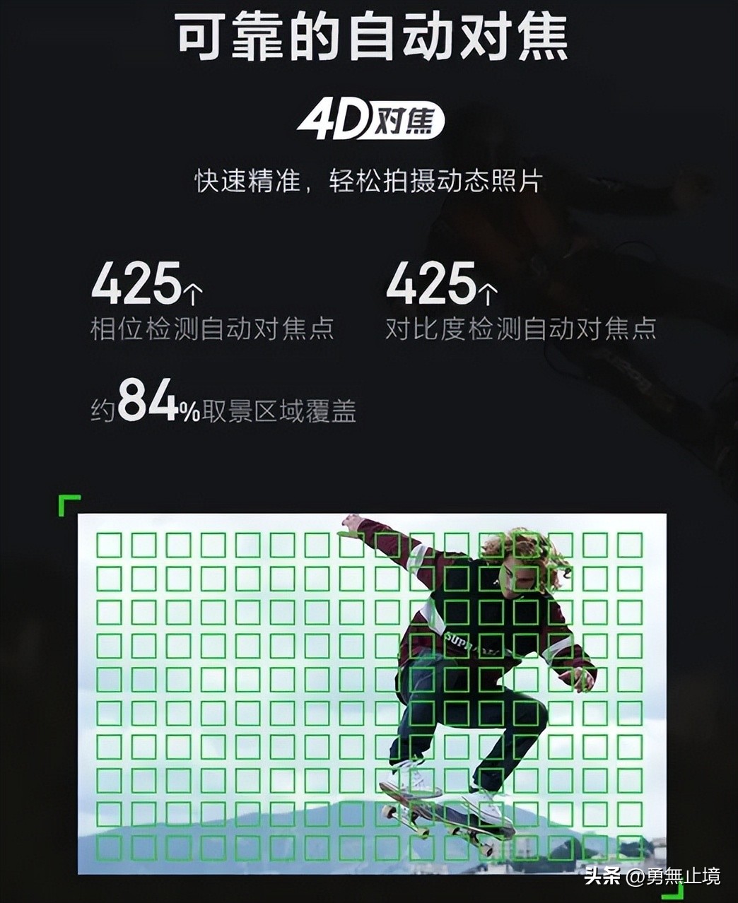 怎样挑选一款好的微单相机,高性价比相机微单