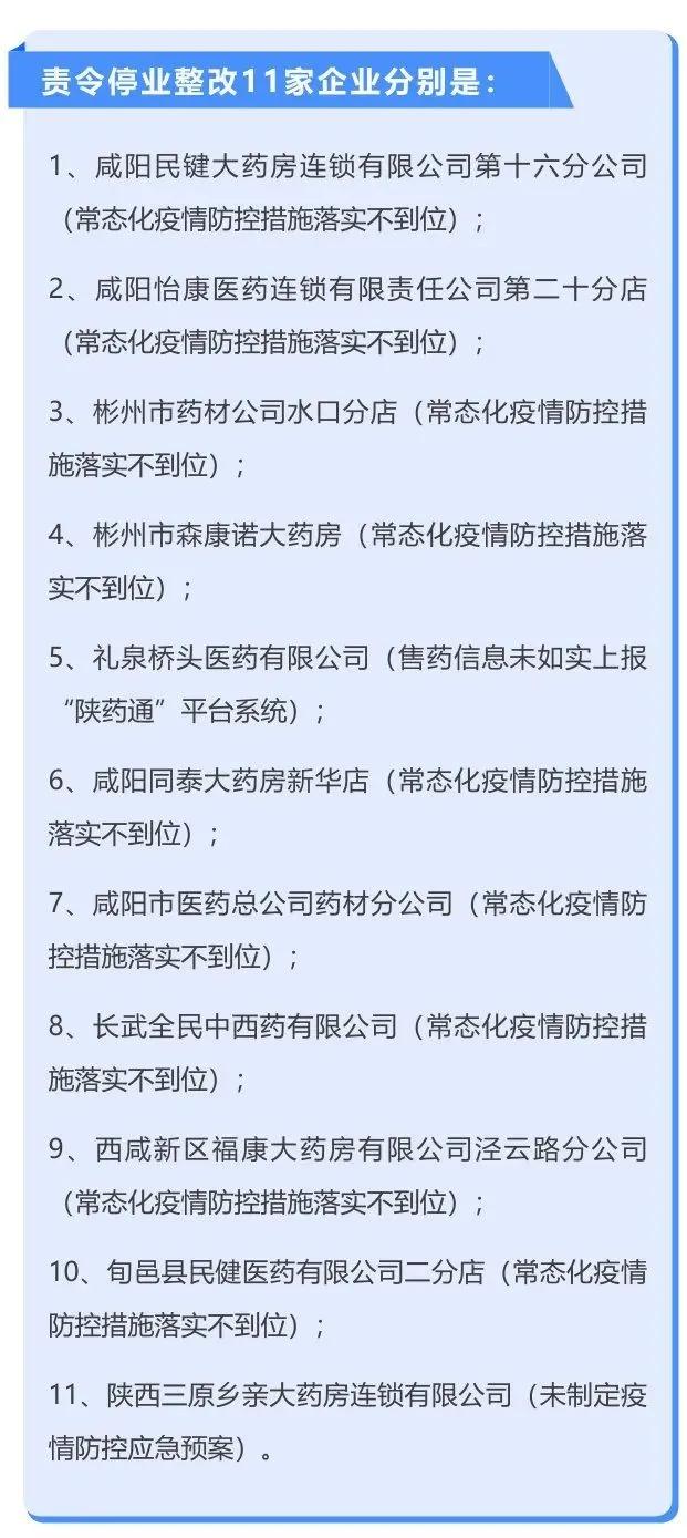 西安疾控最新消息今天,西安疾控最新公布