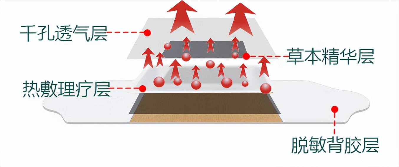 窗户关紧了就有呼呼的风声怎么办,冬天窗户漏风怎么最省钱保暖