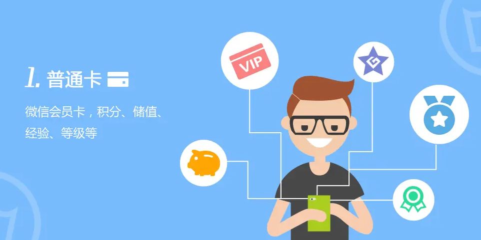 干货!一篇文章讲透，会员营销该如何去做？