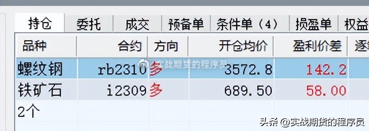 【微博存档】2023.5.17螺纹钢RB2310日盘盘后