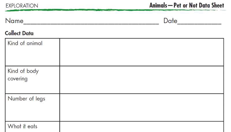 什么是大名鼎鼎的LearningA-Z?全球最详细的中文版图文视频介绍