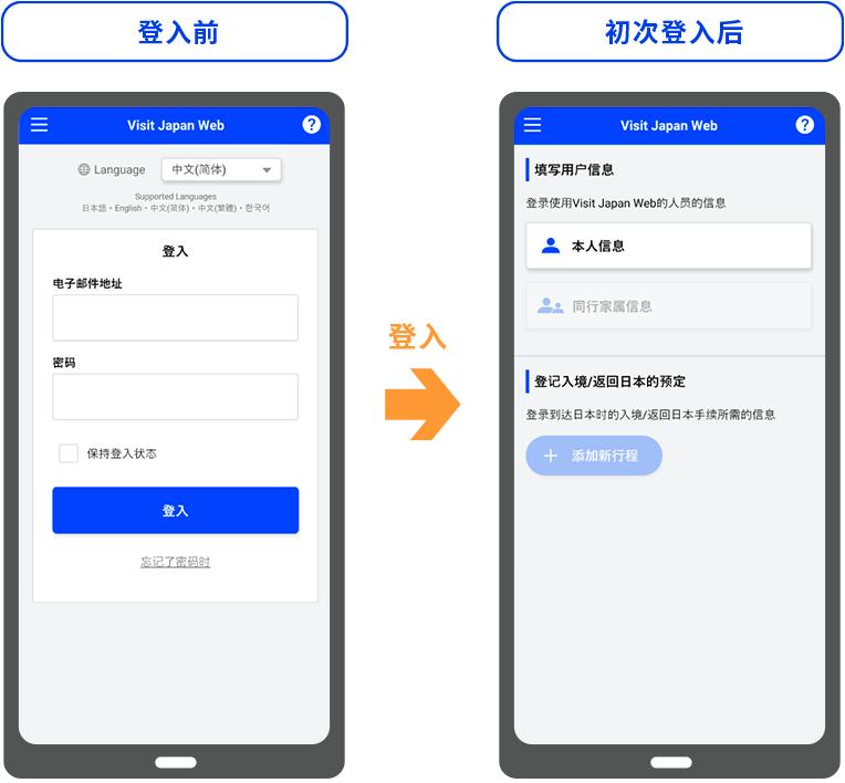 中国人从日本回国入境最新通知,入境日本注意事项大全清单