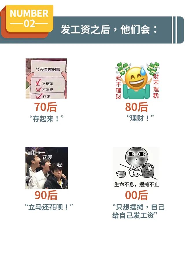 80后90后00后的现状与现实,一张照片证明80后的生活现状