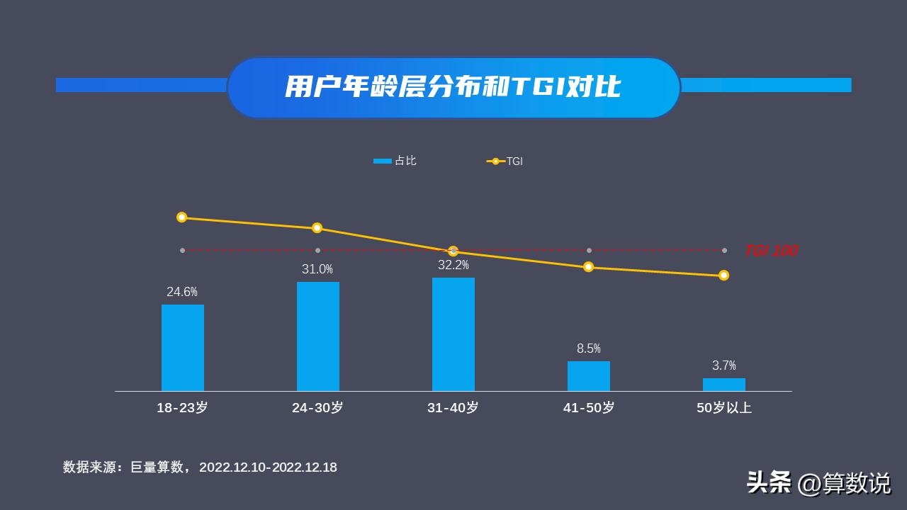 2022卡塔尔世界杯特辑—新王加冕，潘帕斯雄鹰腾飞