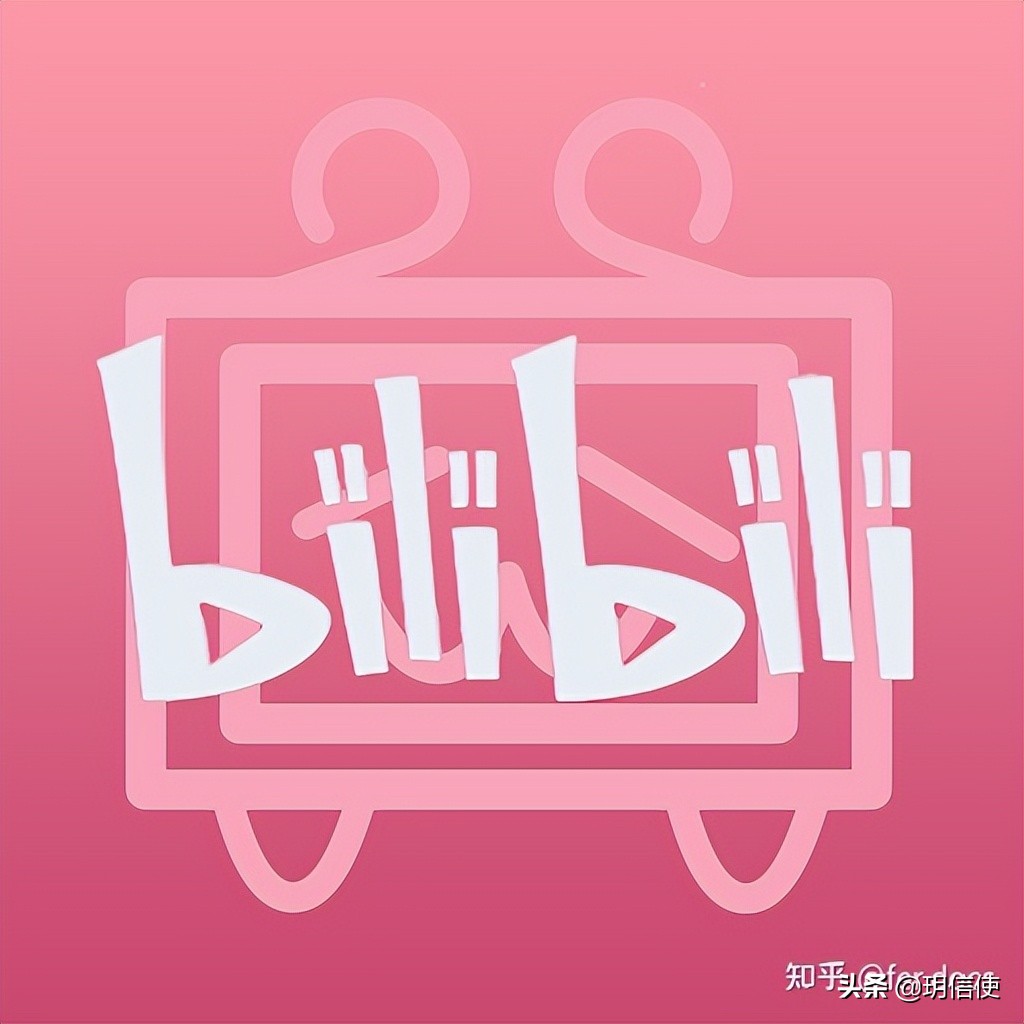 什么是a站、b站、c站、d站、e站、f站、g站…z站？